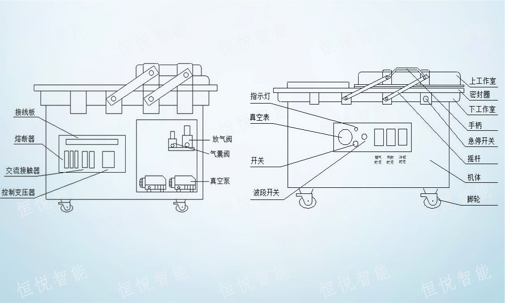 食品真空91香蕉视频免费下载工作原理 食品真空91香蕉视频免费下载工作原理