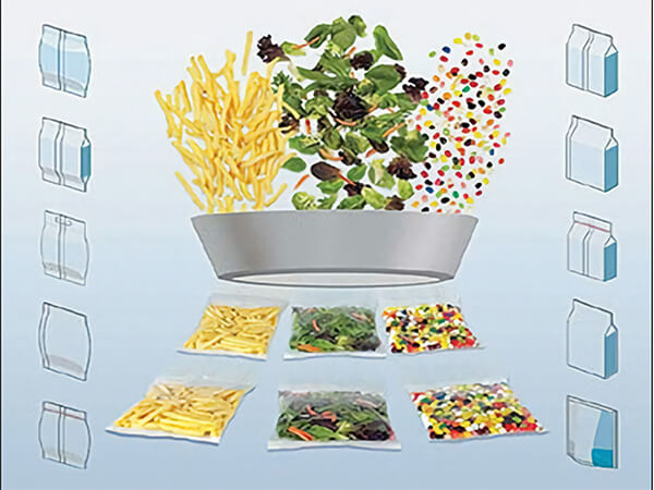 全自动立式颗粒91香蕉视频免费下载适用范围