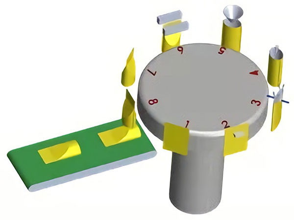 八工位预制袋91香蕉视频免费下载工作流程