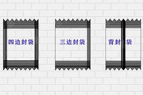 边封、四边封及背封袋型